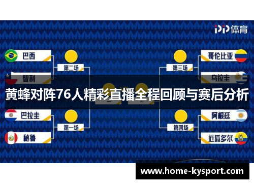 黄蜂对阵76人精彩直播全程回顾与赛后分析